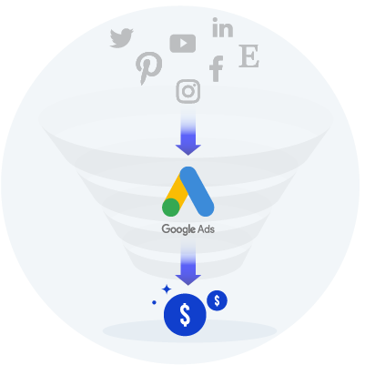 Paid Advertising Paid Advertising